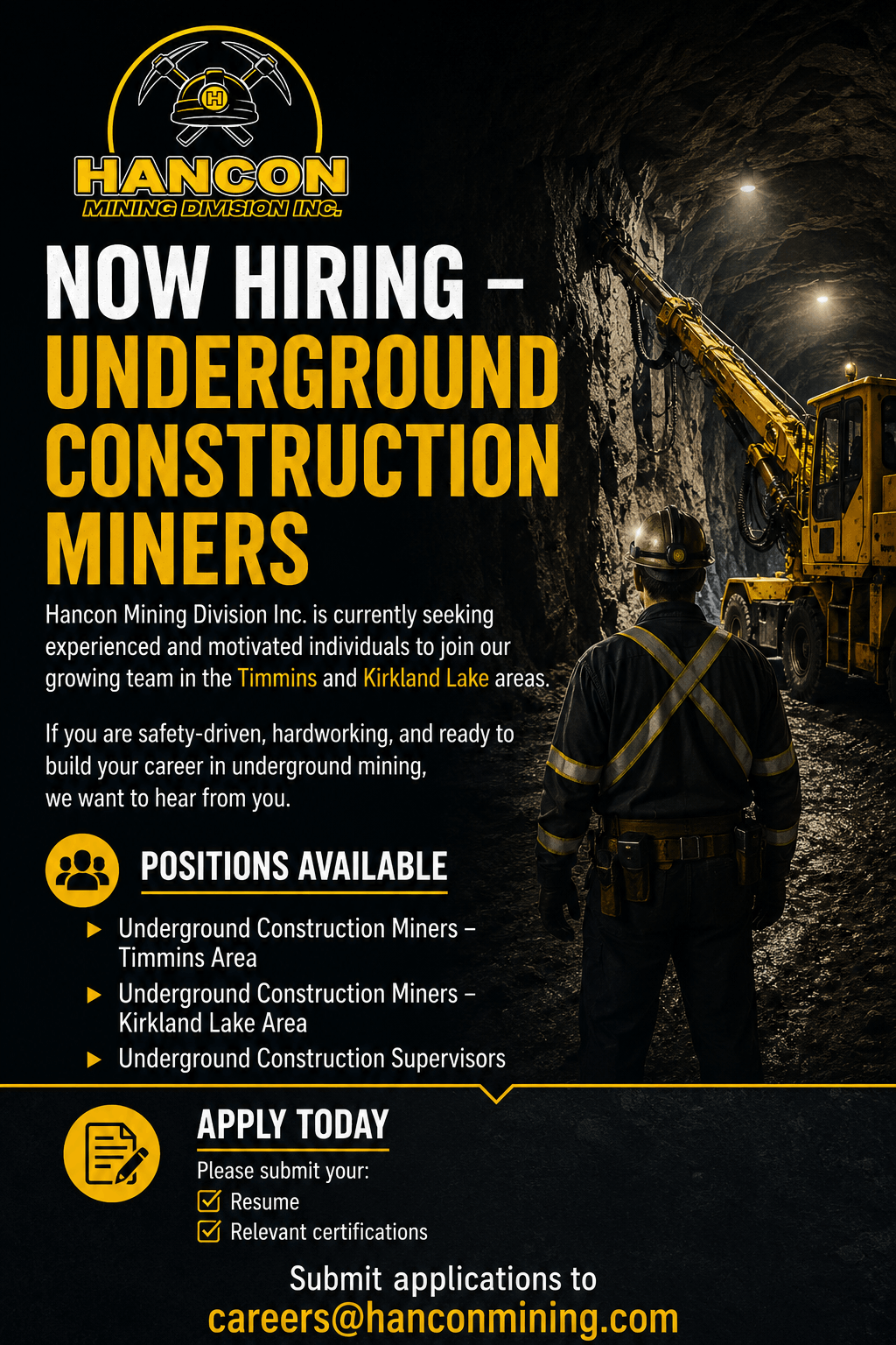 Hancon Mining Division Inc